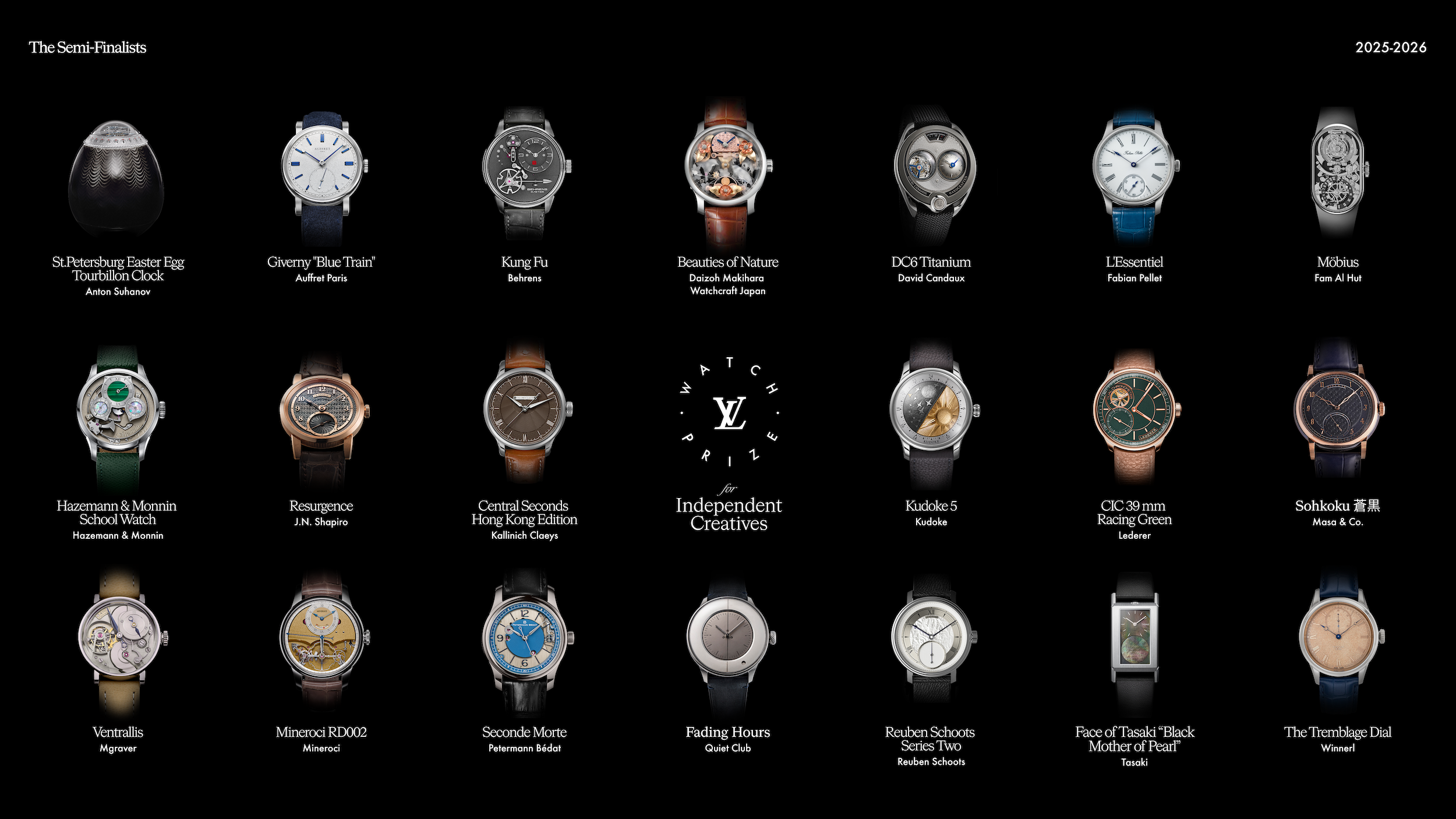 Louis Vuitton Unveils Top 20 Semi-Finals for Its Watch Prize
